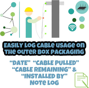 MyPetsDirect Ltd CAT5E Ethernet Data Cable Roll/Reel - 305m Box